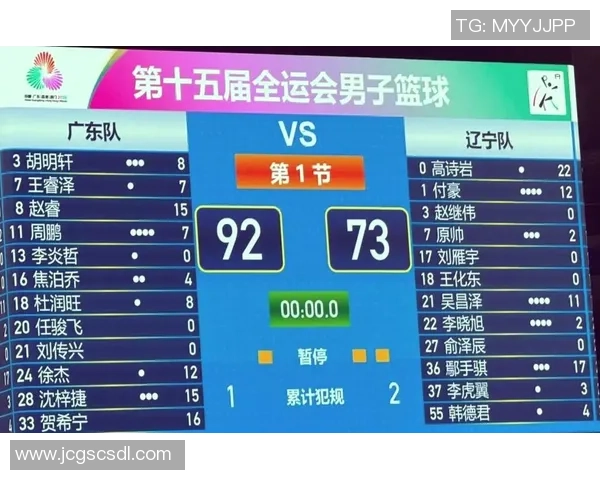 全运会回顾:深圳篮球队技术表现分析与未来展望