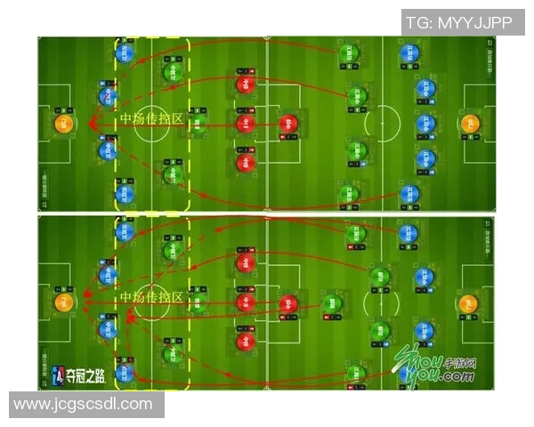 南京足球队盯防策略分析与比赛表现的得失探讨