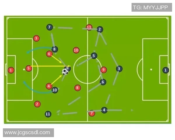 训练级足球的技巧提升与战术分析全面指南 训练级足球的技巧提升与战术分析全面指南