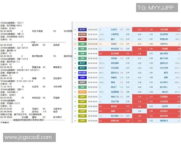 足球批发价格分析及市场趋势探讨助您选择最佳采购时机 足球批发价格分析及市场趋势探讨助您选择最佳采购时机