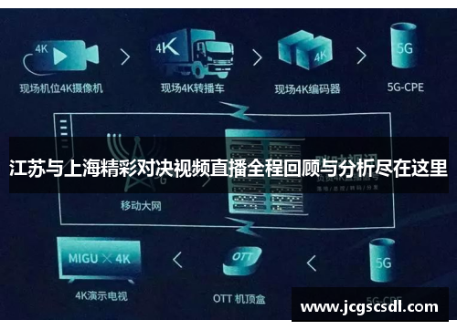 江苏与上海精彩对决视频直播全程回顾与分析尽在这里